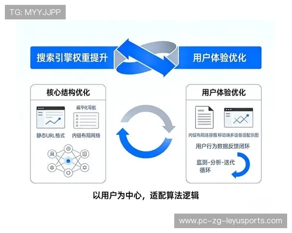 新闻中心深度分析高层管理结构调整持续优化用户体验，高层管理最重要的是什么